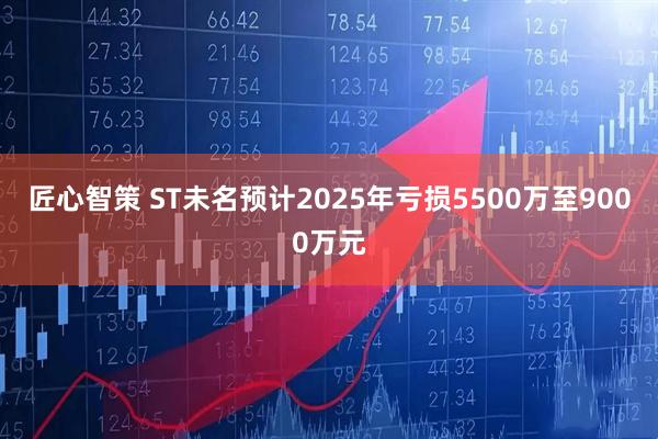 匠心智策 ST未名预计2025年亏损5500万至9000万元